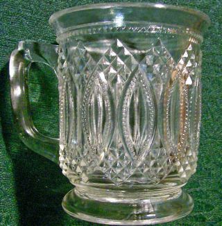Antique " Louisiana " Early American Pressed Glass Mug Circa 1898