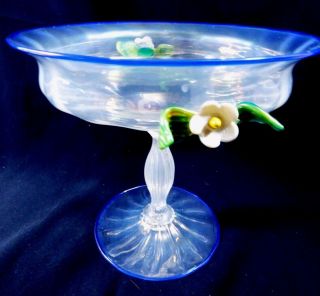 Vintage Hand Blown Art Glass Clear Iridescent Optic Panel Footed Compote Bowl