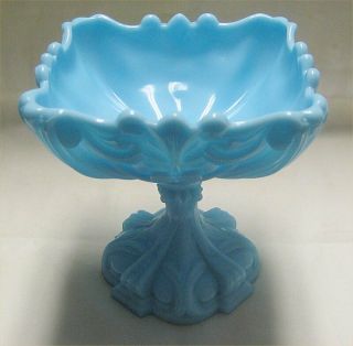 Opaque Blue Milk Glass Pressed Glass Footed Compote