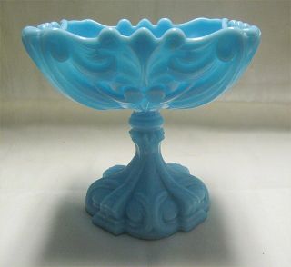 Opaque Blue Milk Glass Pressed Glass Footed Compote 2