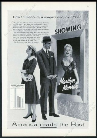 1956 Marilyn Monroe Photo Saturday Evening Post Vintage Print Ad
