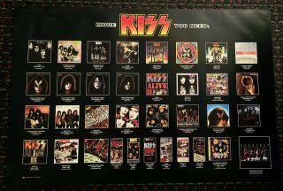 More Kiss 24x36 Two Sided Promo Poster Record Store Display Mercury1997