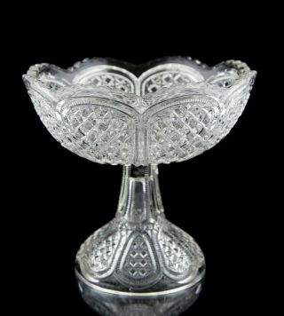 Indiana Tumbler & Goblet Co.  Eapg Austrian Compote Early American Pressed Glass