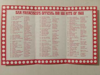 KFRC 610 Radio 1968 Big 100 Music Survey Surveys - San Francisco 4