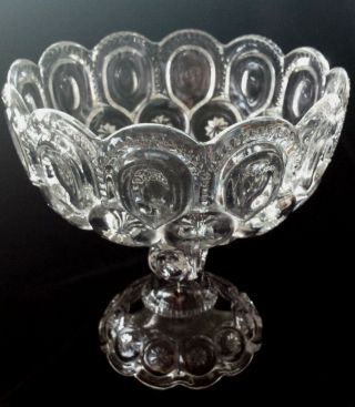 Moon & Stars Compote Pedestal Classic Design Le Smith Clear Glass Candy Dish
