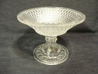 Eapg Unknown Flint Finecut Type Compote