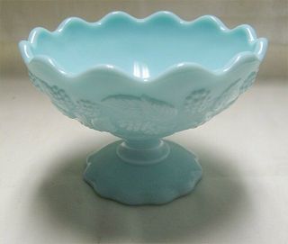 Fostoria 1704 Winburn Opaque Blue Milk Glass Pressed Glass Footed Jelly Dish