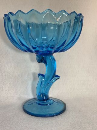 Vintage Aqua Blue Indiana Glass Lotus Blossom Pedestal Compote Candy Dish