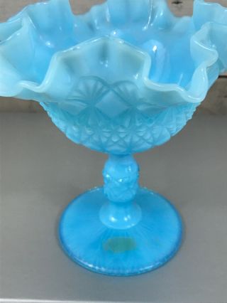Vintage Fenton Robin Egg Blue Milk Glass Hobnail Pedastal Dish Vase Ruffled Rim 6