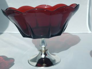 Set of 3 - Ruby Red Glass Compote Bowl on Metal Base w/ Matching Candle Holders 4