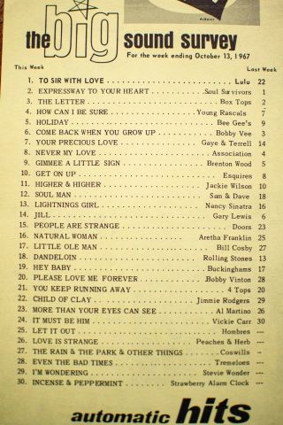 WTRY York Survey Radio Music Chart October 13 1967 Lulu Soul Survivor 2