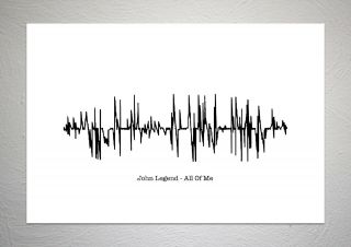 John Legend - All Of Me - Sound Wave Print Poster Art