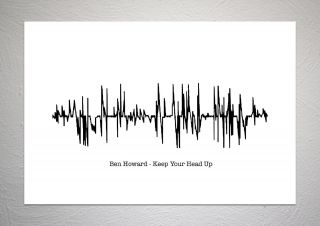 Ben Howard - Keep Your Head Up - Sound Wave Print Poster Art