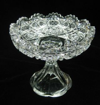 Cut Glass Compote Signed Hoare (1853 - 1920) In Steuben Pattern