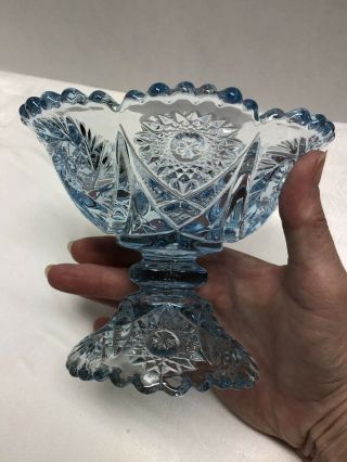 Imperial Blue Hobstar And Arches Dish