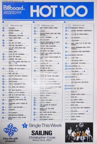 Christopher Cross - Sailing 1 Billboard Hot 100,  F/o Poster 21.  5 " X 14 " Ad 1980