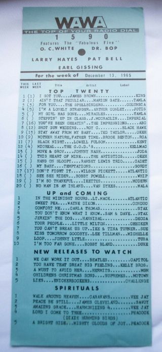 Wawa Wisconsin Radio Music Chart December 13 1965 James Brown Spellbinders