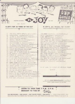 Kjoy - Stockton,  Ca - Top 40 Radio Station Music Survey - December 3,  1962