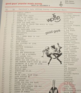 WPOP Connecticut Radio Music Chart December 8 1971 Sly Stone J Edwards Issac H 2