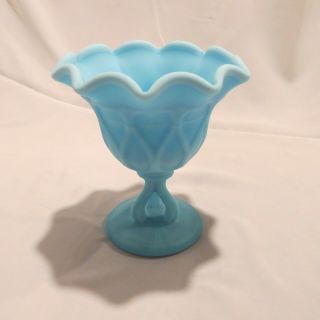Westmoreland Blue Opaline Milk Glass Doric Lace Candy Compote