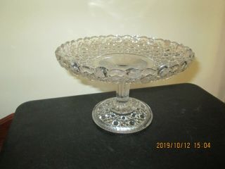 Antique 19th C Davidson Hobnail Pressed Glass Footed Tazza Cake Stand