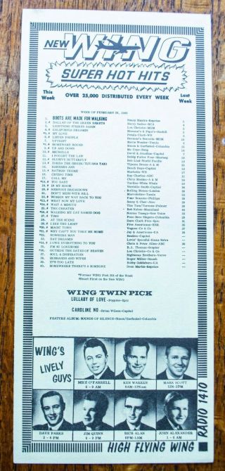 Wing Ohio Radio Survey Music Chart February 28 1966 Nancy Sinatra Barry Sadler