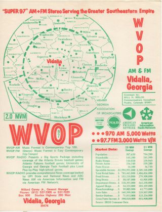 Wvop 970 Vidalia Georgia Radio Coverage Map