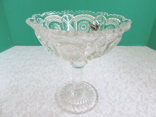 Imperial Glass Ohio - Hand Crafted by Lenox - Fashion Star Design Crystal Compote 2