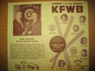 Kfwb 98 Los Angeles Fabulous Forty Radio Music Survey Feb 2 1962 Duke Of Earl 1