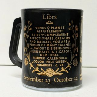 Federal Glass Libra Mug Horoscope Coffee Cup Milk Glass Vintage