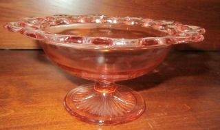 Pink Depression Glass Old Colony Open Lace Compote - 7 "